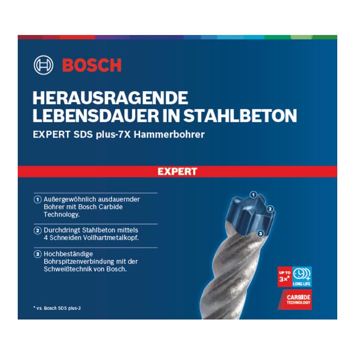 Bosch EXPERT SDS plus-7X Hammerbohrer 14 x 200 x 265mm für Bohrhämmer
