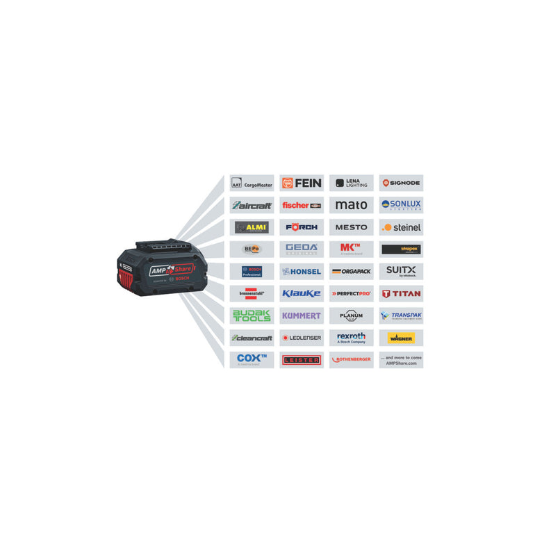 Bosch Akku-Bohrschrauber GSR 18V-65 in L-BOXX-Koffer