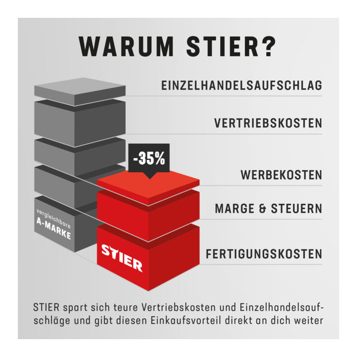 STIER Boots Size 39 Brown