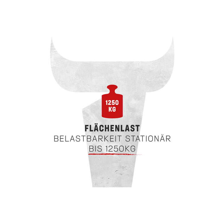 STIER Werkbank Premium mit abs. Fahrgestell, 2 Schubladen und 2 Flügeltüren BxTxH 2000x700x880mm