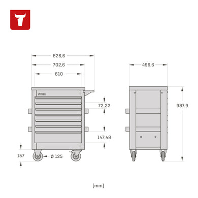 STIER Premium workshop trolley equipped with 241 pieces and plastic cover